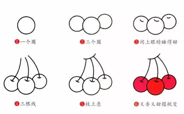 水果简笔画大全适合幼儿园小班教学